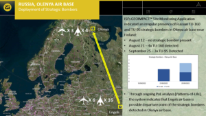 Israeli spy satellites detected a redeployment of Russian heavy bombers. This is probably related to the war in Ukraine.