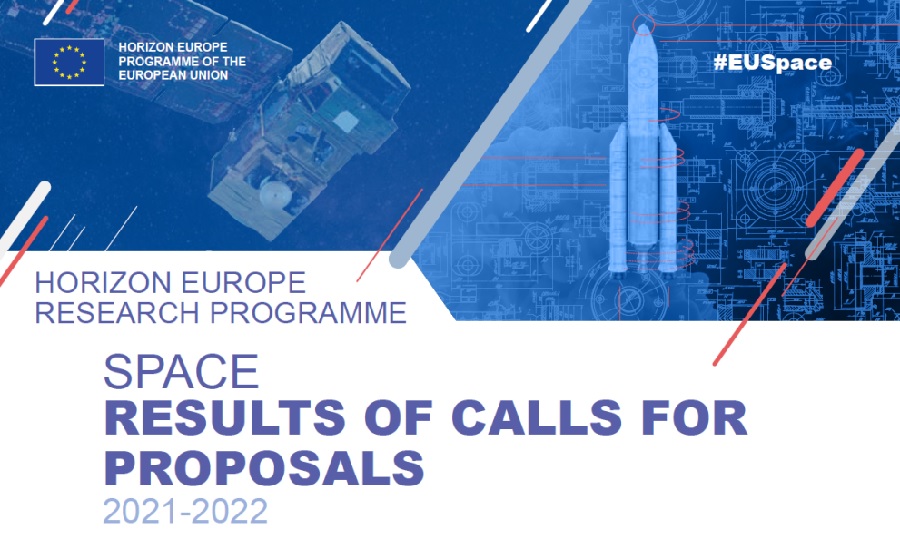 Close to €200 million will support 49 space research projects implemented by the European Health and Digital Executive Agency (HaDEA) and the EU Space Programme Agency (EUSPA).