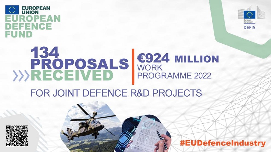 The European defence industry submitted by 24 November 134 proposals for joint defence R&D projects in response to the 2022 calls for proposals under the European Defence Fund, reflecting all the thematic priorities identified by the Member States with the support of the European Commission.