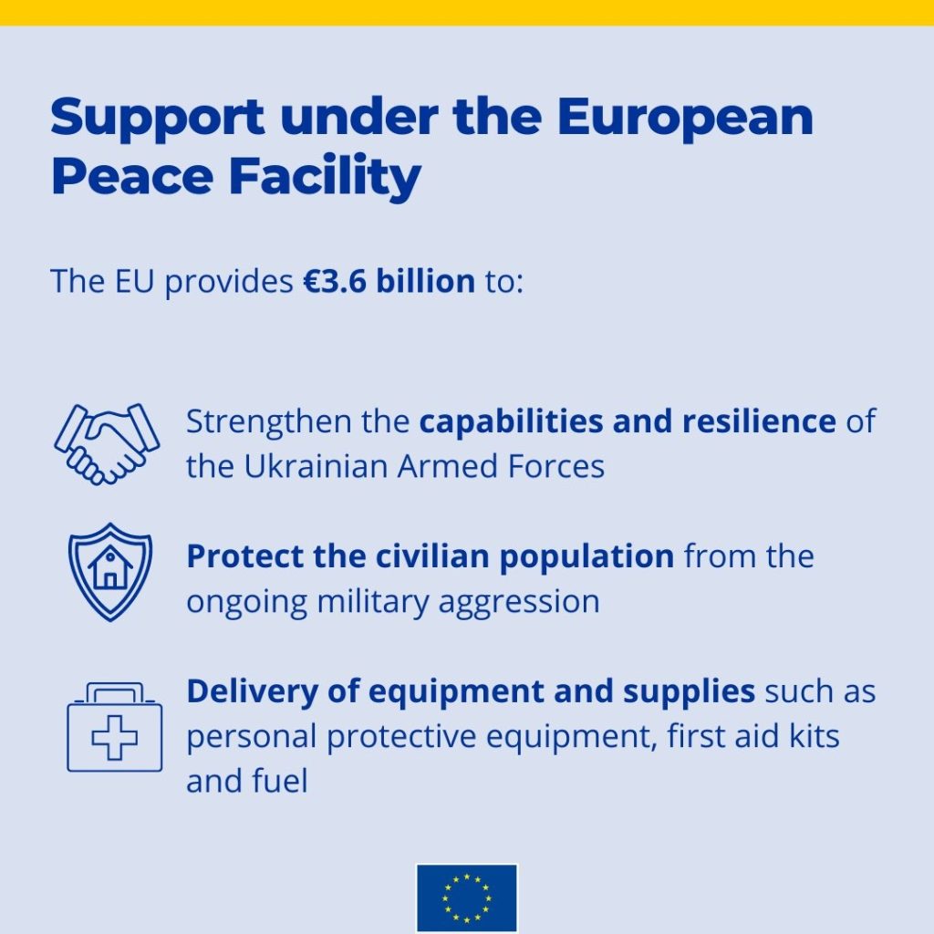 European Peace Facility EU grants EUR 500 million more military aid to Ukraine 03