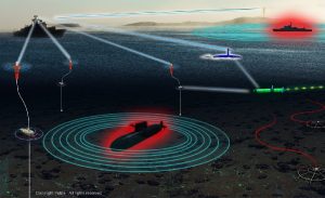 Patria is closely involved in European defence technology research projects that are laying the foundations for cutting-edge products. These include new solutions for naval warfare.