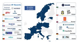 The European Commission has published the projects selected under 2022 European Defence Fund (EDF). The SWAT-SHOAL project, funded with EUR 25 million, has been selected in the category of Underwater Warfare.