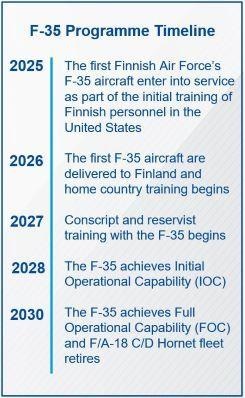 Finnish Air Force the status of F 35 programme 04