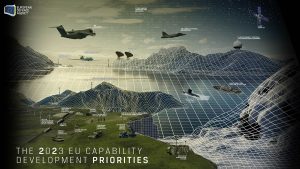 On November 14, at the Steering Board of the European Defence Agency (EDA), the 27 EU Ministers of Defence approve the 2023 EU Capability Development Priorities. The document serves as a baseline for EU-wide defence planning, and all EU defence-related initiatives. The 22 priorities reflect the military realities observed in Ukraine; support EU defence objectives; and are designed to lead to concrete projects.