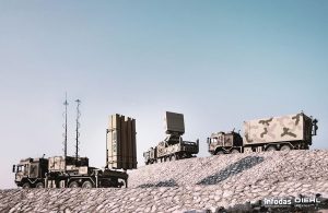 Infodas GmbH is involved in numerous strategic defence programs as a leading company in the field of cybersecurity solutions. Its Cross Domain Solutions ensure also secure domain transition in the Diehl Defence systems IRIS-T SLM (Infra Red Imaging System Tail Surface Launched Medium Range).