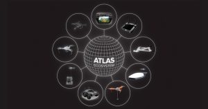 ATLAS has launched the ATLAS ECOSYSTEM, a network that enhances UAV operations through Atlas MESH technology. This system allows devices within the network to serve as relays for each other, enabling stable communication and continuous data transmission for up to five devices simultaneously.