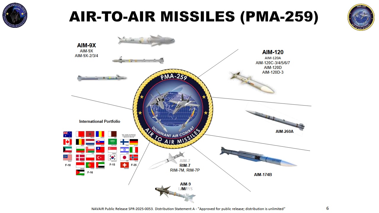 U.S. Navy Releases New Rendering of AIM-260A JATM Air-to-Air Missile Being Developed by Lockheed Martin