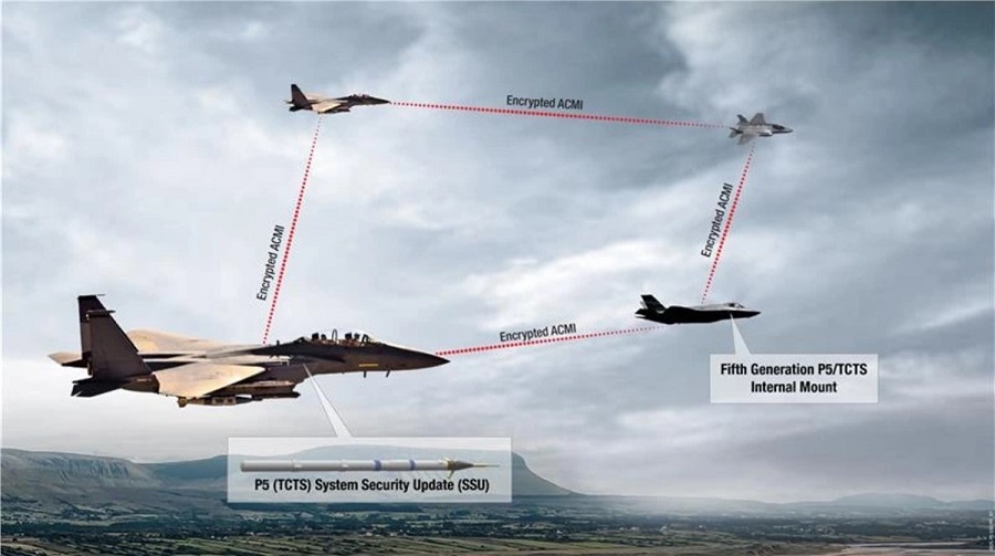 Cubic Delivers first encrypted air combat training system for 4th gen aircraft to U.S. Air Force