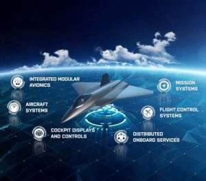 Diehl Aviation has confirmed its integral role in the development of Europe’s Future Combat Air System (FCAS), the continent’s most ambitious defence programme. As a leading avionics supplier with extensive experience in military aviation, the German company is contributing vital technologies to enable next-generation air combat capabilities.