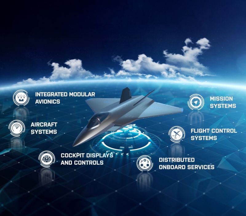 Diehl Aviation advances avionics technology for Europe’s Future Combat Air System (FCAS)