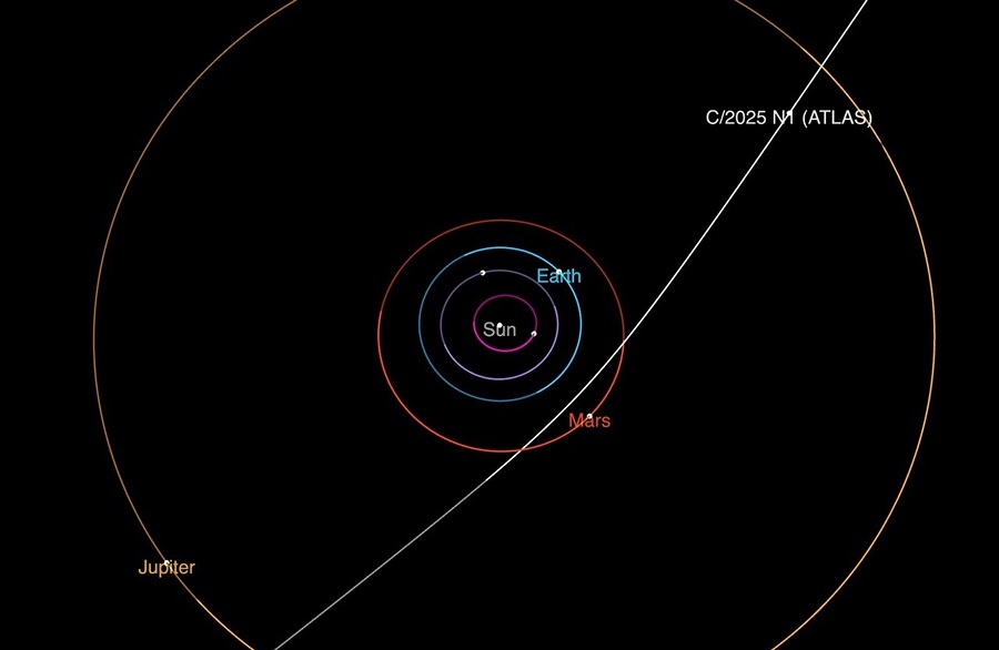 Planetary defence: NASA discovers interstellar comet moving through solar system