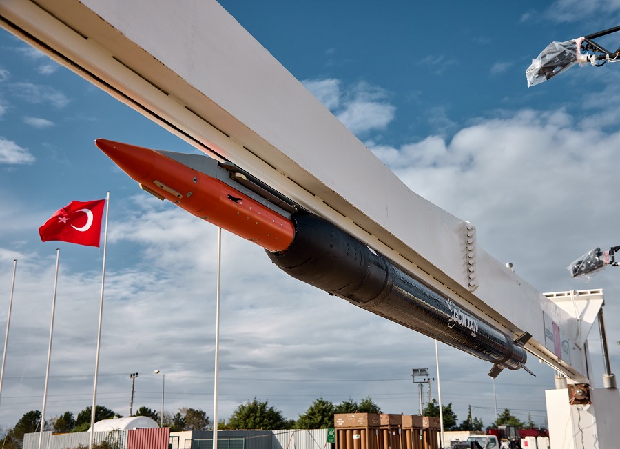ASELSAN successfully tests GÖKTAN system in ground-based precision strike milestone