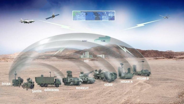 ASELSAN awarded USD 616 million super incentive to boost Steel Dome air defence production