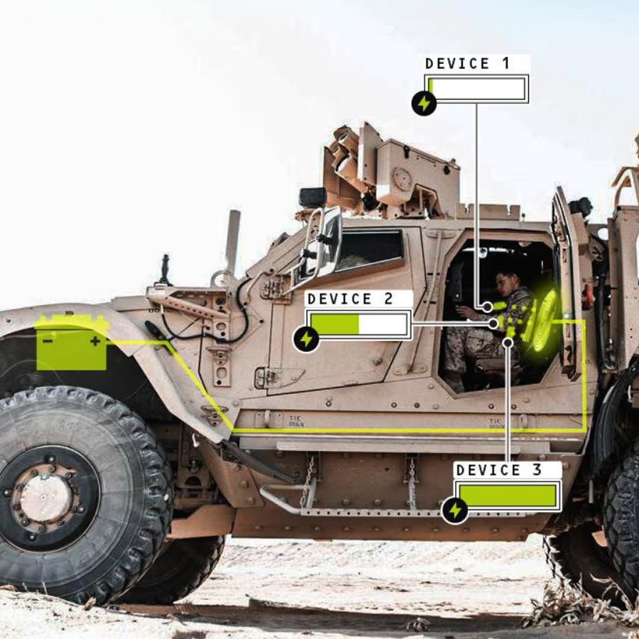 Galvion introduces BATLCHRG soldier systems wireless charging concept