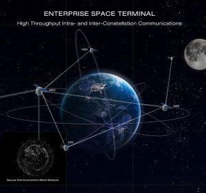 General Atomics awarded Phase 2 contract for U.S. Space Force Enterprise Space Terminal