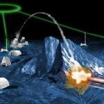 South Korea’s Hanwha Systems has signed a memorandum of understanding with U.S. defence giant Northrop Grumman to collaborate on technologies for Integrated Air and Missile Defence (IAMD) systems. The agreement