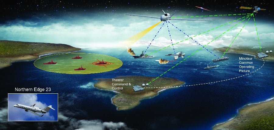 MQ-4C Triton demonstrates advanced targeting capability