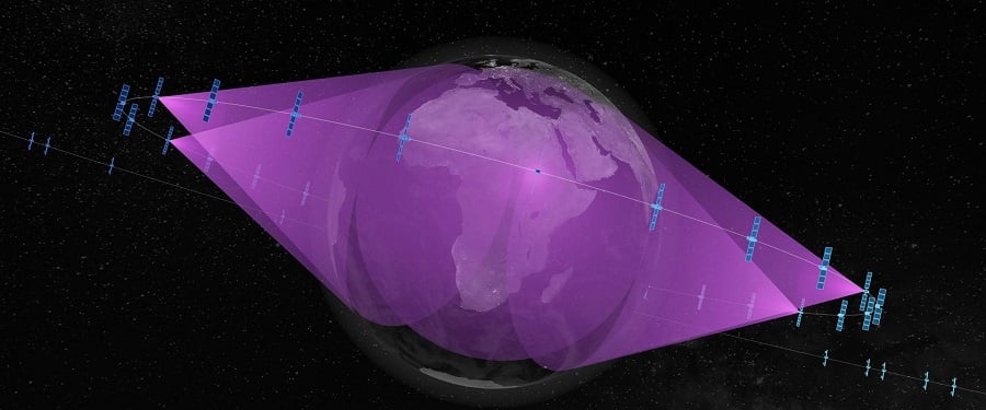 NSPA reaches new milestone in the space domain with Luxembourg’s MGS programme