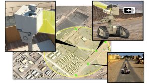 RTX’s Raytheon awarded U.S. Army contract for wireless power beaming technology