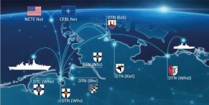 Rheinmetall to provide German Navy with advanced simulation-based training systems