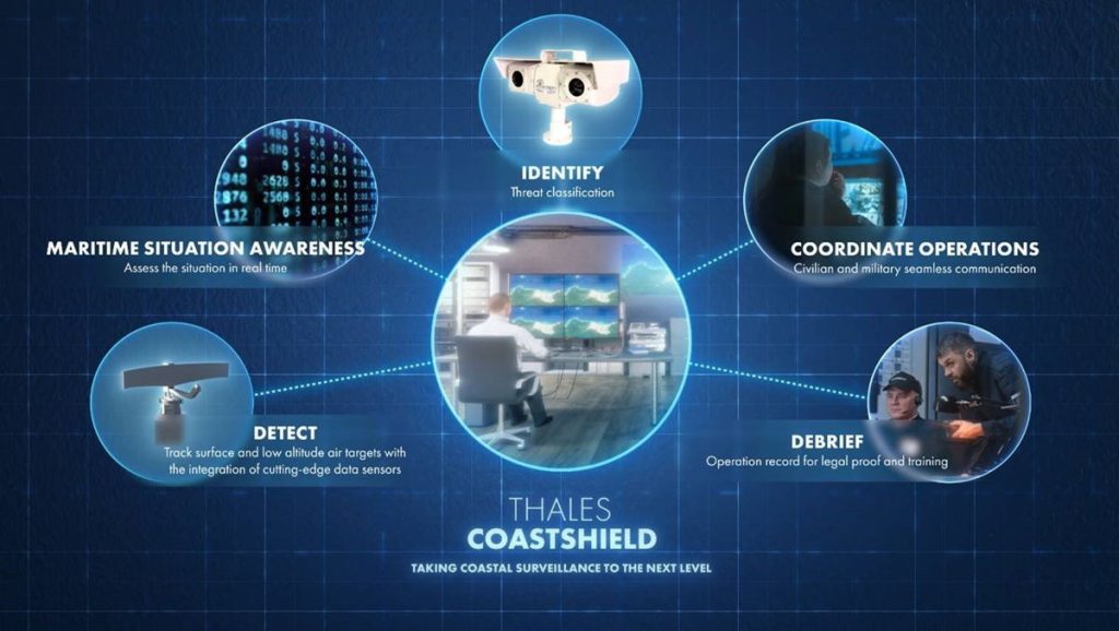 Thales unveils CoastShield: a revolutionary coastal surveillance system