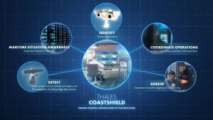 Thales unveils CoastShield: a revolutionary coastal surveillance system