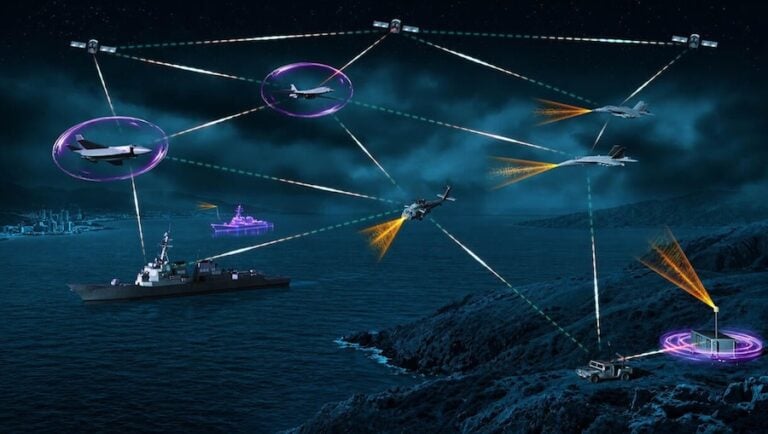 L3Harris Technologies is shifting electronic warfare away from single-purpose, platform-specific equipment towards an open, software-driven architecture. The strategy is designed to coordinate sensors and non-kinetic effects across unmanned systems, aircraft and ground vehicles.
