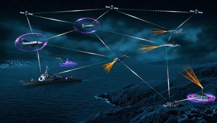 L3Harris says AI and open architecture will turn distributed electronic warfare systems into a coordinated combat force across domains